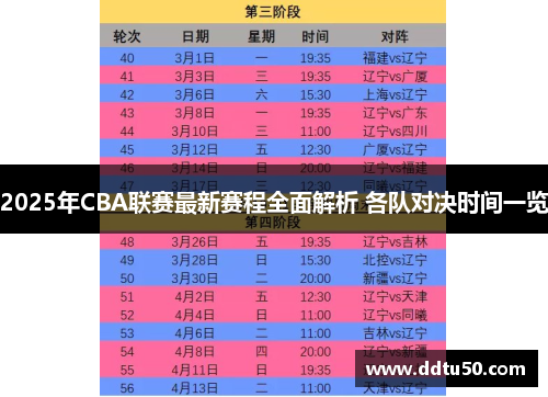 2025年CBA联赛最新赛程全面解析 各队对决时间一览